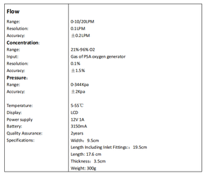 Analyseur d'oxygène ultrasonique portable <span class=keywords><strong>RP</strong></span>-03 avec écran LCD, concentrateur d'oxygène PSA, détection de 21 à 95,6 %, 0 à 20 L, 0 à 344 kPa, analyseur de gaz d'oxygène 2026 - Product Image 6