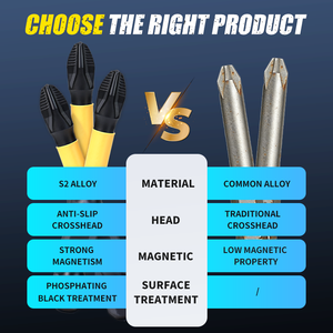 لقم مفك براغي مغناطيسية من إنتاج المصنع، لقم تأثيرية PH2 (x5)، لقم توركس - Product Image 5