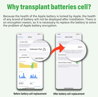 Kara Manda 2023 programmeur réparation de batterie câble flexible modifier les temps de cycle pourcentage de récupération programmeur pour batterie iPhone 11-15