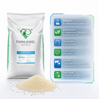 Suplemen Pakan Tinggi Serat untuk Hewan  Meningkatkan Produksi Susu Sapi Perah  Aditif Pakan  Pakan Terproteksi untuk Sapi & Domba