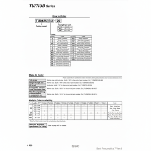 ท่อโพลียูรีเทน TU0604Y1-100ชิ้นส่วนนิวเมติก SMC - Product Image 1
