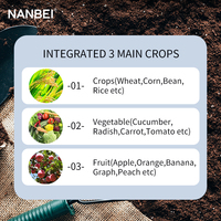 Laboratoire d'agriculture Analyse du pH du sol NPK Analyseur d'éléments nutritifs du sol