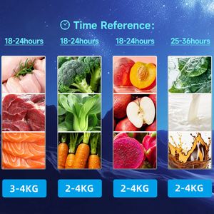 Prix réduit d'approvisionnement d'usine prix de la machine de lyophilisation de petite taille petit - Product Image 4