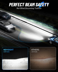 Lampadine <span class=keywords><strong>LED</strong></span> Novsight <span class=keywords><strong>Mini</strong></span> 6500K <span class=keywords><strong>H1</strong></span> H7 H11 H4 per Fari Auto - Product Image 3