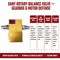 Pièces détachées d'occasion pour camions pompe à béton : Vanne d'équilibrage rotative, Sany Eaton Vickers MCV 5-10-C-A-100-12T-25 – Fournisseur en gros