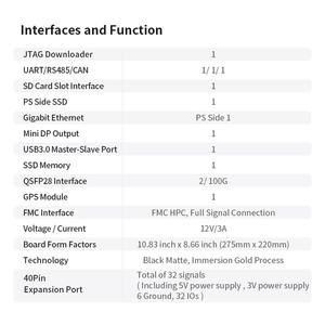 AMD zynq ultrascale + rfsoc FPGA ban phát triển PZ-ZU49DR-KFB 5g Radar SDR ai ứng dụng xczu49dr DDR4 8GB eMMC 32GB - Product Image 4