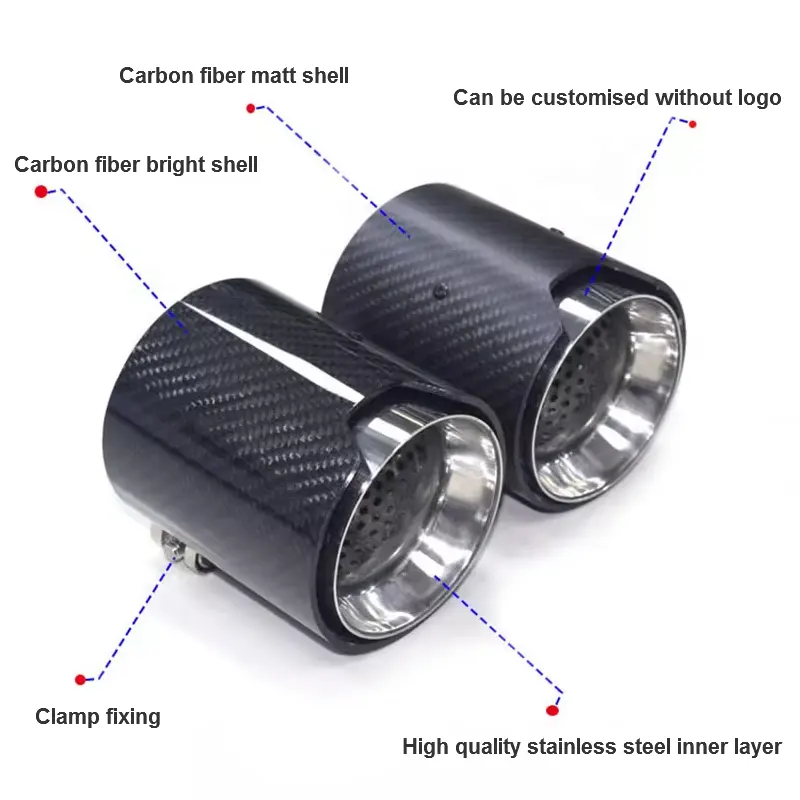 SYPES Auspuffrohr-Schalldämpferspitze aus echter Kohlefaser für BMW M2 F87 M3 F80 M4 F82 F83 M5 F10 M6 F12 F13 Auspuffpitze