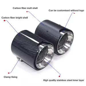 SYPES Real Carbon Fiber Exhaust Pipe Muffler Tip For BMW M2 F87 M3 F80 M4 F82 F83 M5 F10 M6 F12 F13 Exhaust Tip