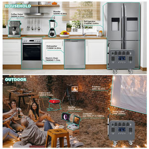 Station d'alimentation résidentielle Swalle 5120Wh, générateur solaire 5kw-12kw, batterie portable LiFePO4, stockage d'énergie domestique, panne <span class=keywords><strong>de</strong></span> <span class=keywords><strong>courant</strong></span> d'urgence - Product Image 5