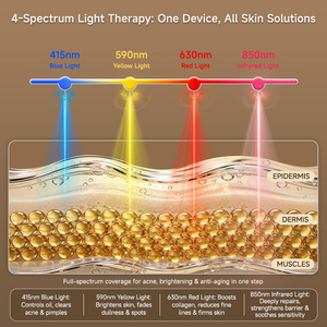 Masque facial LED sans fil <span class=keywords><strong>EYCO</strong></span> 630nm 850nm Thérapie par lumière rouge Infrarouge proche Infrarouge lointain en silicone pour usage personnel à domicile - Product Image 4