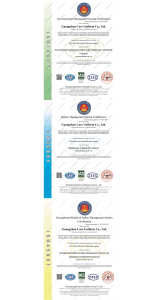 <span class=keywords><strong>Pantaloni</strong></span> per Bambini all'Ingrosso, Eleganti per Tutte le Stagioni, Bellissimo Design per Uniforme Scolastica, <span class=keywords><strong>Pantaloni</strong></span> <span class=keywords><strong>Kaki</strong></span> per Bambini - Product Image 6