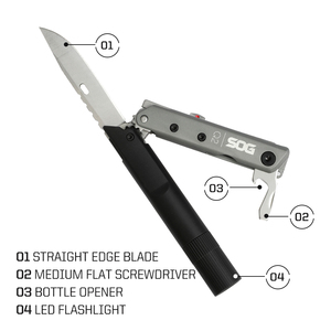 <span class=keywords><strong>Multitool</strong></span> EDC Stiftlampe - Baton Q2 LED-Taschenlampe mit EDC-Messer Multifunktionswerkzeug mit Taschenclip für Notfallausrüstung (ID1011-CP) - Product Image 2