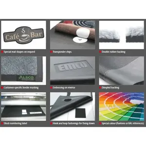 Asciugascarpe Personalizzato per Merchandising Promozionale - Product Image 2