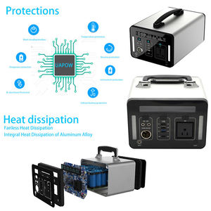 Batería Solar portátil de 1kw para exteriores, inversor de Camping, Usb, Rv, batería de litio Lifepo4, CA, CC - Product Image 4