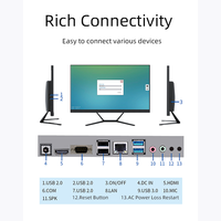 Ordenador de Escritorio Todo en Uno Ultra Delgado OEM al por Mayor de 24 y 27 Pulgadas, Pantalla IPS FHD LCD, PC AIO Empresarial, SSD, Estación de Trabajo Monobloque para Oficina