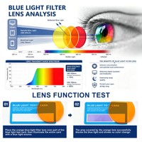 Lunettes de protection anti-lumière bleue pour le bureau et le gaming, monture intégrale, préviennent la sécheresse oculaire, idéales pour l'utilisation prolongée sur PC et ordinateur portable