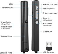 Pointeur laser numérique portable, stylo de présentation PPT multifonctionnel sans fil, léger et facile à transporter