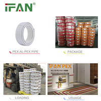 IFAN Raccord pour chauffage au sol, tube PEX multistratifié, tube PEX-AL-PEX 16-20 mm 3/4 pour plomberie et eau