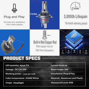 Faro LED halógeno H4 con bombilla de xenón <span class=keywords><strong>para</strong></span> corona de coche y modelo Prius, visibilidad y durabilidad mejoradas - Product Image 6