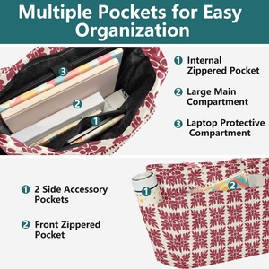 กระเป๋าถือลายควิลท์ฮาวายแบบอูลู ทำจากโพลีเอสเตอร์ทนทาน กระเป๋าสะพายไหล่สำหรับผู้หญิง กระเป๋าใส่แล็ปท็อปสำหรับเดินทาง กระเป๋าโท้ทแบบสั่งทำพิเศษพร้อมช่องใส่ของด้านข้าง - Product Image 4