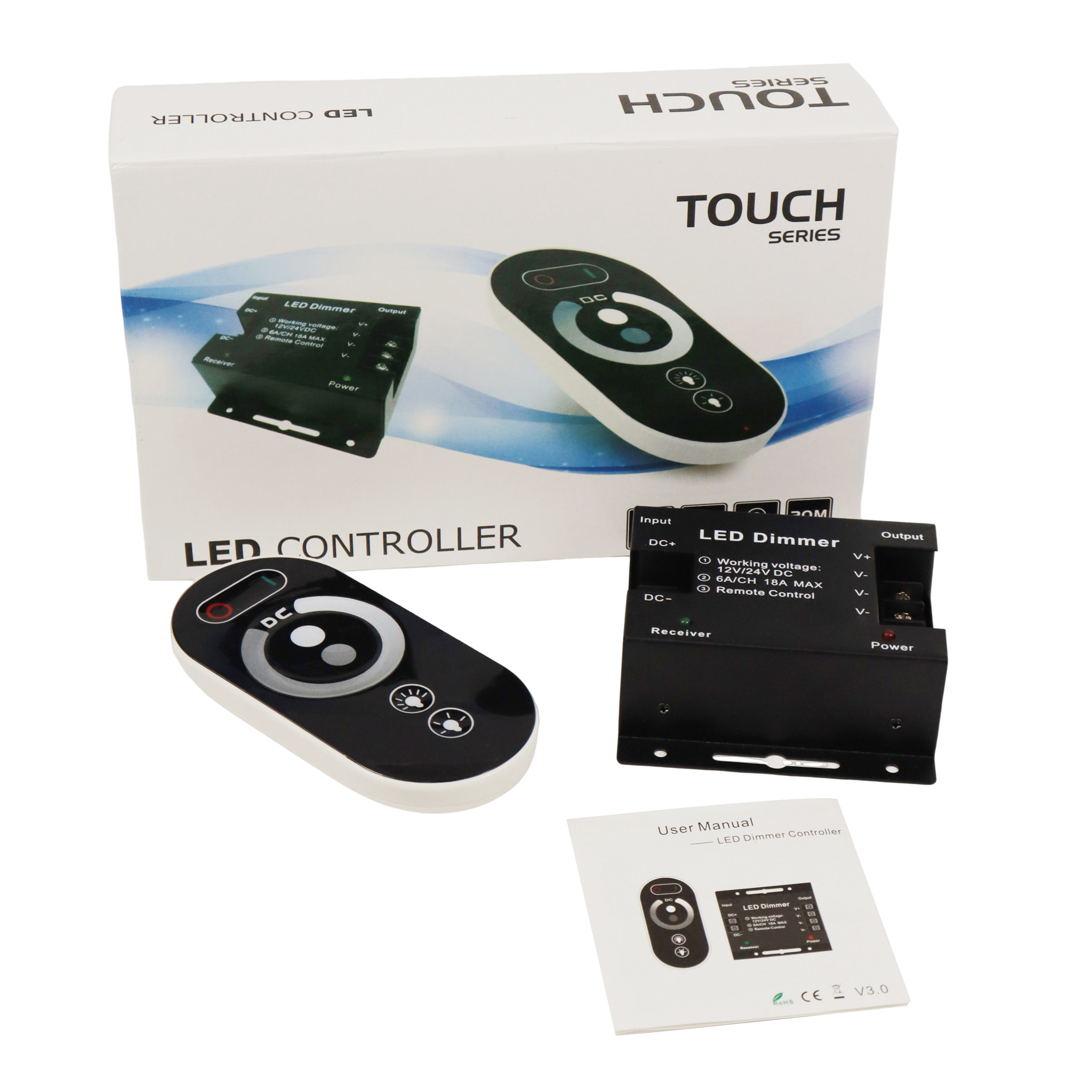 กล่องสีขาวสีเดียว