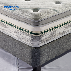 Fabricante de Colchones en China, Colchón de Espuma Viscoelástica Moderno Personalizado en Tamaños Queen y King para Uso en Hospitales y Villas, Directo de Fábrica - Product Image 4