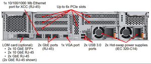 Serveur Rack 2U PowerEdge R550 d'occasion, Processeur Xeon Gold 5315Y 3.2GHz, 8SFF, 16Go, 1To, H330/H730/H740P, 800W, Garantie 3 ans, En stock - Product Image 5