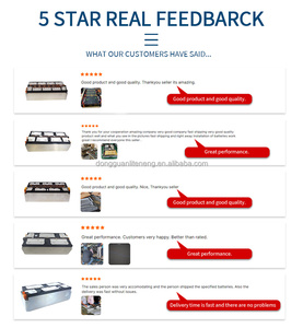 <span class=keywords><strong>Ritano</strong></span> Svolt Nissan Leaf 8s1p 90ah 29.6v Lithium Ion Rechargeable Nmc Ev Module Li Ion Batterie pour Voiture Électrique - Product Image 6