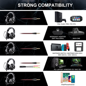 OneOdio A71M PC Headsets avec Extension Mic - Office Over Ear Wired Headphones pour réunion d'affaires Skype Call Center Laptop Gaming - Product Image 6