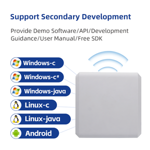 Автомобильная парковочная система, 6-10 м - Product Image 5