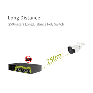 Công Tắc GENATA PoE Cho Mạng Cầu AP Không Dây Công Tắc Ethernet 4 Poe + 2 Uplink 100Mbps Có Tự Động Phát Hiện - Product Image 4