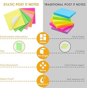 Notas Adhesivas Estáticas Reutilizables, Blocs de Notas Creativos Sin Adhesivo, <span class=keywords><strong>Papel</strong></span> de Recordatorio de Escritura Suave <span class=keywords><strong>para</strong></span> Oficina y Hogar - Product Image 5