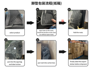 Accesorios para automóviles China Factory Tpe Car Mats Entrega rápida para <span class=keywords><strong>Renault</strong></span> <span class=keywords><strong>Austral</strong></span> 2023 Marruecos Car Model Floor Liner - Product Image 6