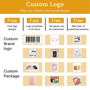 TPU Instant Anti-Rimpel Nek Lift Tape Met Fijne Lijntjes Maskeren 5G Gewicht Ademend En Milieuvriendelijk Aangepaste Logo - Product Image 4