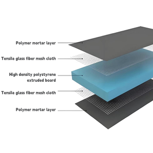 Panneau en <span class=keywords><strong>polystyrène</strong></span> extrudé XPS de qualité B1 ignifuge, épaissi, pour <span class=keywords><strong>isolation</strong></span> des murs extérieurs et des sols chauffants, utilisation <span class=keywords><strong>extérieure</strong></span> - Product Image 6