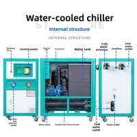 Haute efficacité automatique écologique à faible bruit refroidi à l'eau refroidisseur de refroidissement par injection refroidi à l'air machine de galvanoplastie laser