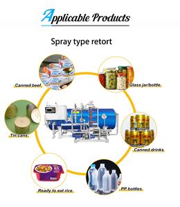Консервированная зеленая фасоль консервированная рыба в оливковом масле консервированный перец чили продукты из пальмового масла для завтрака мясные консервированные жестяные банки Паровая Реторта - Product Image 3