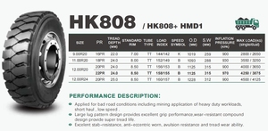 Neumático Sólido Sin Cámara OTR HK808 11.00R20 de Alta Calidad para Minicargadoras y Ruedas - Product Image 5