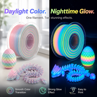 Filament PLA arc-en-ciel dégradé phosphorescent 1,75 mm en gros, bobine personnalisée de 200 g à 10 kg pour revendeur d'imprimantes FDM