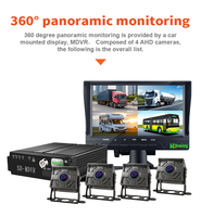 Kit de surveillance mobile pour bus HOWING 4CH avec écran tactile MDVR AHD 1080P, caméra embarquée et système de comptage des passagers