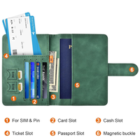 Portefeuille et porte-passeport anti-RFID pour documents de voyage, cartes de crédit et cartes d'identité