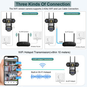 フルカラーナイトビジョン6MP 3レンズWiFi 6デュアルバンド屋外セキュリティカメラ - Product Image 6
