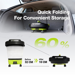 เครื่องฉีดน้ำแรงดันสูงแบบพับได้ ชาร์จด้วย Type-C ความจุ 12 ลิตร สำหรับอาบน้ำสัตว์เลี้ยง ล้างจักรยาน และล้างทำความสะอาดบ้านอย่างรวดเร็ว ODM - Product Image 4