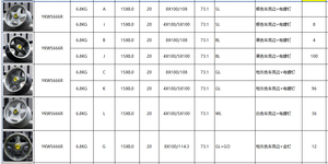 <span class=keywords><strong>Cerchi</strong></span> in Lega GPWYKW Misura 15 4*100 Nero Bianco 15X8 8X100/108 4X100/5X100 Cerchioni <span class=keywords><strong>Auto</strong></span> Cromati a Profilo Ribassato in Vendita - Product Image 6