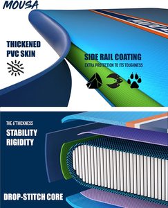 แพลตฟอร์มเป่าลมแบบกำหนดเองสำหรับ OEM คุณภาพสูง ผลิตจาก PVC แบบ Drop Stitch เกาะลอยน้ำ ท่าเรือเป่าลม Ma-B09Q25PJFQ วัสดุ Drop Stitch Teak EVA - Product Image 5