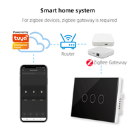 Interrupteur mural intelligent Lerlink Factory 1 2 3 4 Gang avec panneau tactile, neutre, norme australienne, certifié SAA, Tuya Zigbee