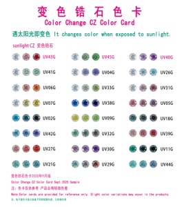 Hiltonqueen หินคู่แสงแดดดีไซน์ใหม่พร้อมลูกบาศก์เซอร์โคเนียหินเปลี่ยนสีได้สำหรับต่างหูแสงแดด - Product Image 5