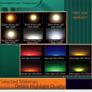 Nhà Máy bán hàng trực tiếp độ sáng cao Side-<span class=keywords><strong>emitting</strong></span> LED <span class=keywords><strong>Diode</strong></span> siêu Flux 020 side-gắn đơn sắc màu đỏ màu xanh lá cây màu xanh trắng vàng - Product Image 4