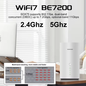 SDX75 5G CPE NR Sa NSA ผู้ให้บริการ BE7200การรวมตัว LTE CAT20ทั้งบ้าน WIFI 6 Mesh GATEWAY กลางแจ้ง CPE 5g - Product Image 3