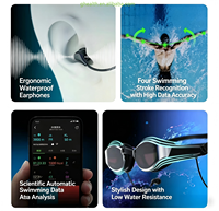 Gafas de Natación Holoswim 2 Pro AR 2026, Nueva Venta Especial, con Datos en Tiempo Real por IA, Pantalla HD, Súper Antivaho, Impermeables y Duraderas